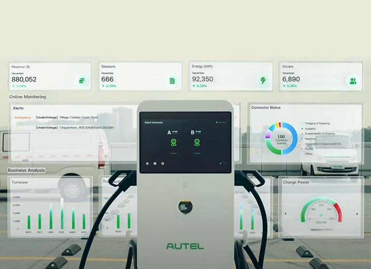 Système de gestion de borne de recharge pour VE