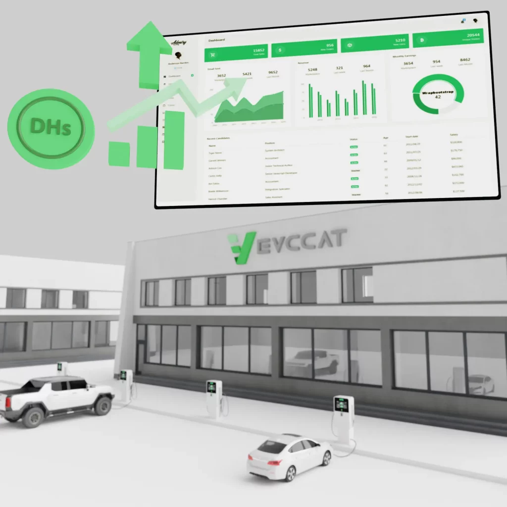 Application de gestion de borne de recharge